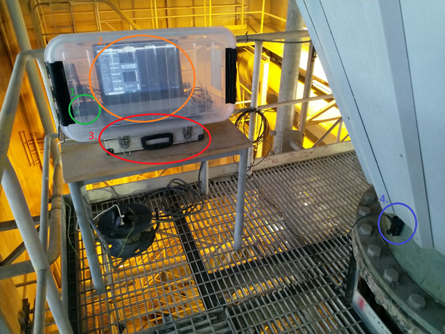 Asennettu mittausjärjestelmä.